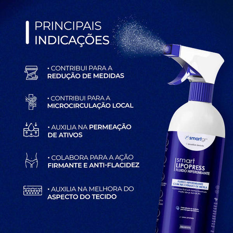 Smart Lipopress, Fluido Hiperemiante, 500 ml — indicações de uso, Smart GR