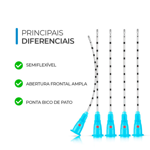 Smart Micro Incision, Cânula Bico de Pato, 15G x 100 mm — diferenciais do produto, Smart GR