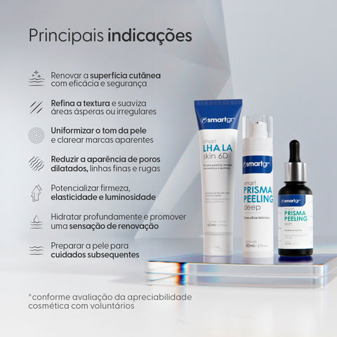 Smart Kit Prisma Peeling, Kit Profissional — embalagem do produto, Smart GR