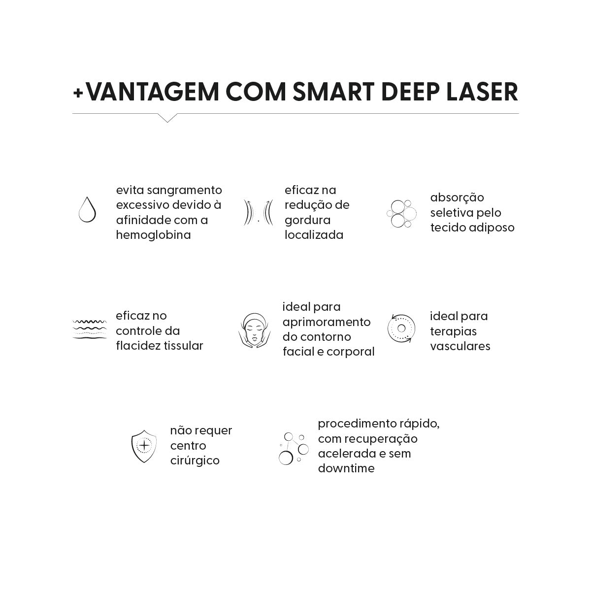 Smart Deep Laser 46W, 980 + 1470nm, Endolaser — vista adicional, Smart GR