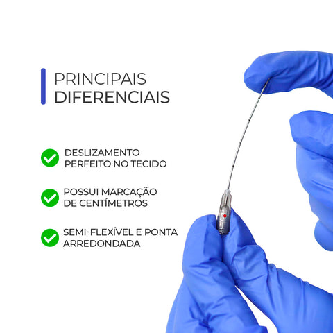 Smart Microcânula, 22G x 50 mm — vista adicional, Smart GR