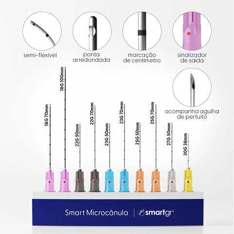 Smart Microcânula – 22G x 50 mm – Cx 10 unid | Smart GR
