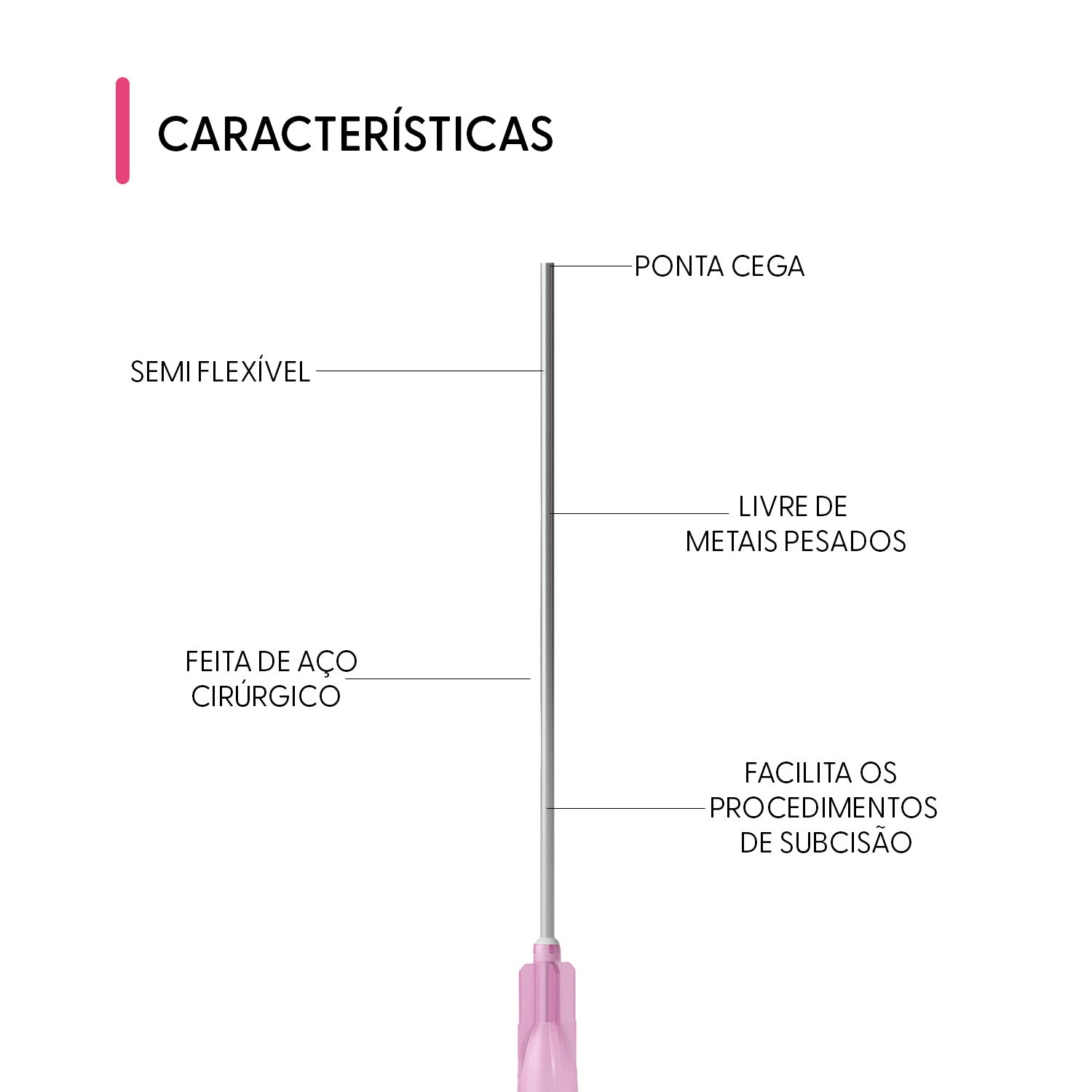 Smart Deep Cânula para Endolaser, 18G, 150 mm — embalagem do produto, Smart GR