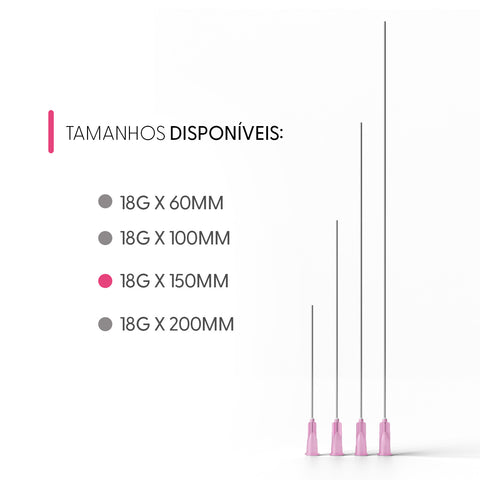 Smart Deep Cânula para Endolaser, 18G, 150 mm — embalagem do produto, Smart GR