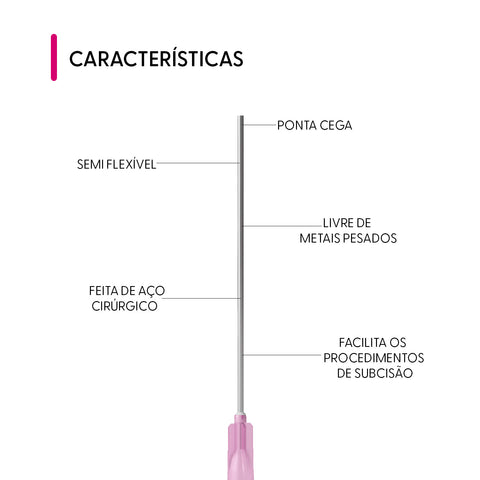 Smart Deep Cânula Para Endolaser 18g 60mm Cx10 Smart GR