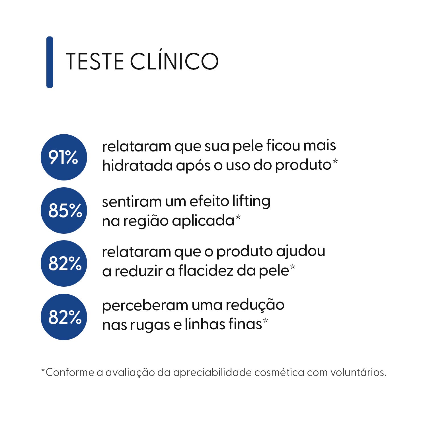 Smart Ozonedeep, Fluido Hipertônico, 120 ml — teste de produto, Smart GR