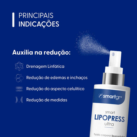 Smart Lipopress Ultra Fluido, Cafeína e Centella Asiática, 120 ml — embalagem do produto, Smart GR