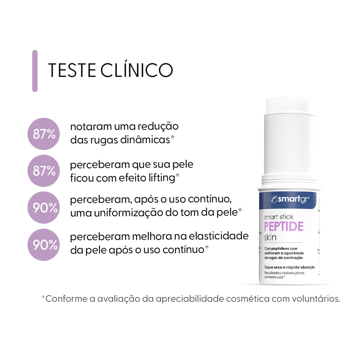 Smart Stick Peptide Skin, Firmeza e Efeito Lifting, 15 g — teste de produto, Smart GR