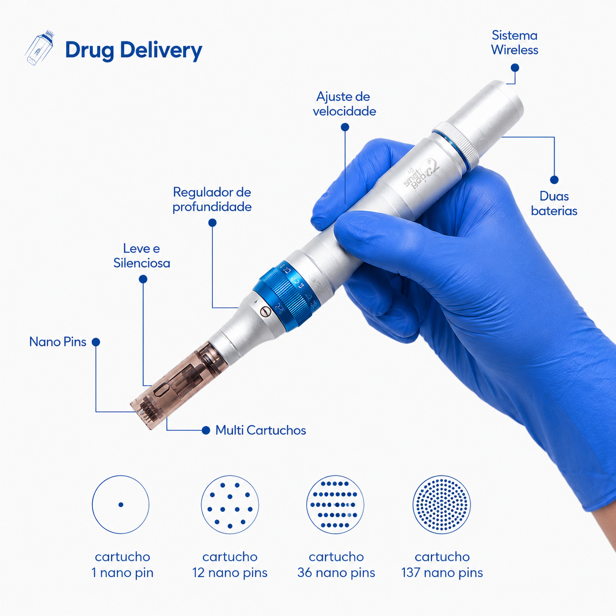 Smart Pen, Caneta de Microagulhamento Elétrico — cartucho compatível, Smart GR