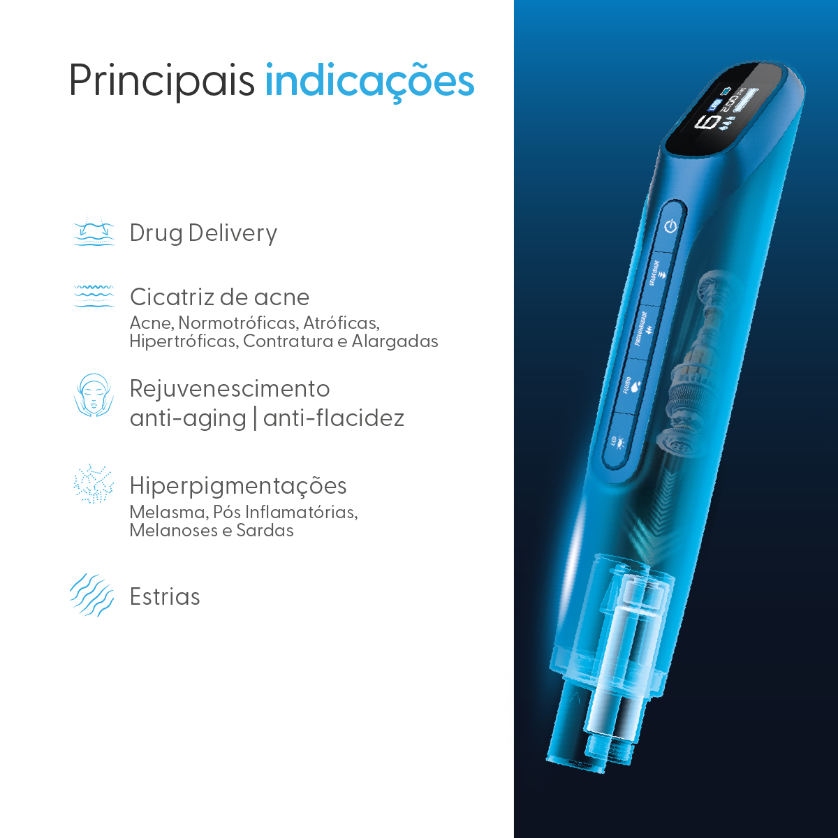 Smart Pen 2, Caneta de Microagulhamento com Infusão Automática — vista adicional, Smart GR