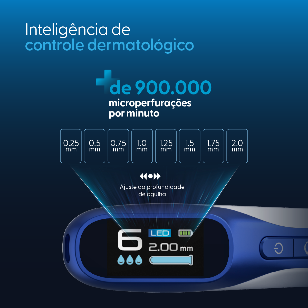 Smart Pen 2, Caneta de Microagulhamento com Infusão Automática — vista adicional, Smart GR