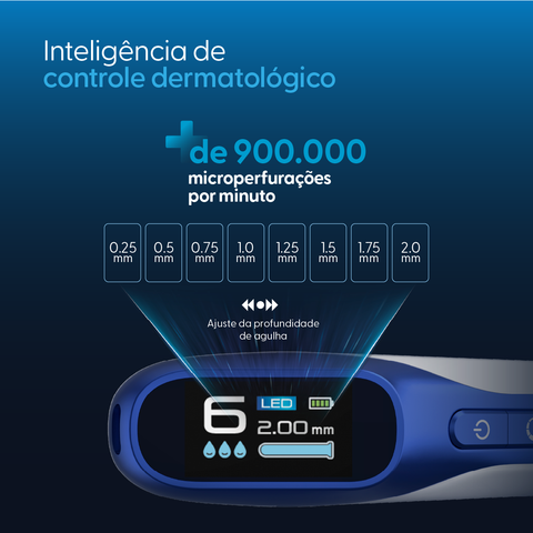 Smart Pen 2 - Caneta de Microagulhamento Elétrico de Infusão | Smart GR